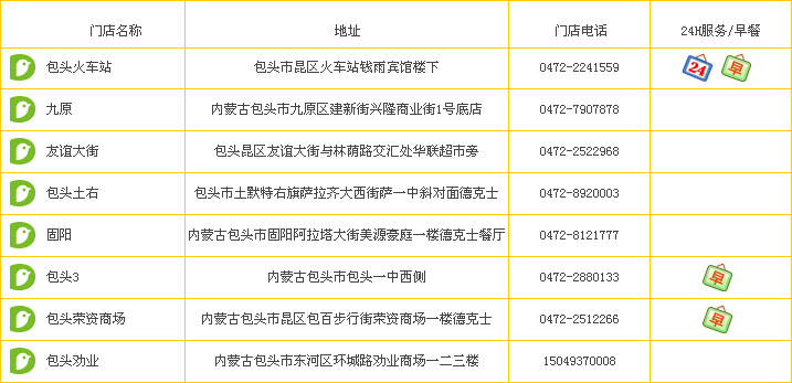 包头德克士