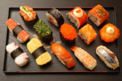 ��Ŀ¼���˷Ѷ���