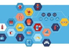 �����������˵���ô�� ��������ϵͳ�ĸ���