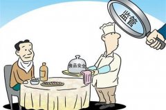 �۽�ʳƷ��ȫ ��������������綩��ϵͳ�������