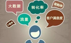 �Գ���͸����ϵͳ��Ӫ���� ��������Ӫ������Щ����