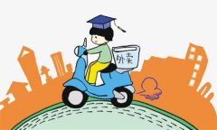 �����ӵ��ܵÿ����ö� �ٶ�Ӱ����������ֽ���