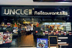 ���������������������˷���