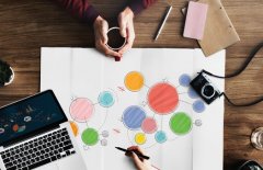 ������ô�����Ӫ�� ���Ӳ�����������ת���ʵĹؼ�