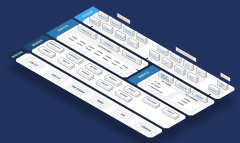 ��Ч�Ĳ���ϵͳ����������͵�O2O����ϵͳ�������