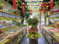 ��ˮ������ҪͶ�ʶ���