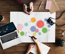 ����Ʒ��ת�������Ĵ����� ��������ϵͳ�������ֻ�����