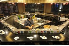 ���̸�ʽ��ת������˷�Ҫ����