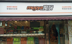 ħѽ��ʳ����˷Ѷ���