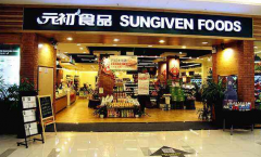 Ԫ��ʳƷ���˷Ѷ���