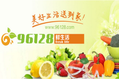 96128�������ܼ�����