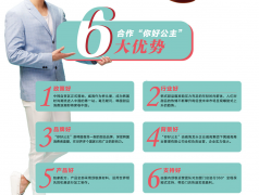 ��ù������˷��ö��� ��ù���������ô��