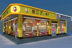 ��������ʽ��ͼ��˷��ö��� ��������ʽ��ͼ�����ô��