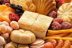 ��̨ʳƷ������֪ ��̨ʳƷ���˷Ѷ���