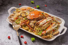 ����С������μ��� ����С���ʼ��˷���˵��