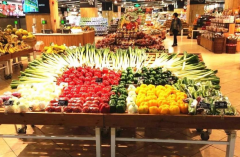 �������ʼ��˷Ѽ�������������Щ