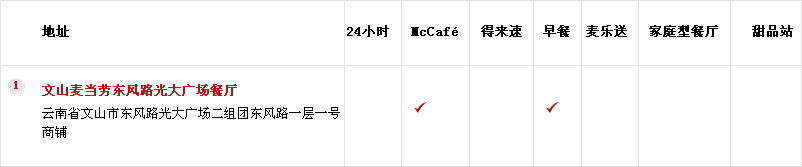 玉溪麦当劳