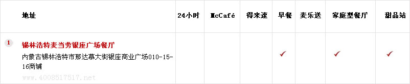 锡林浩特麦当劳