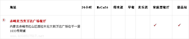 赤峰麦当劳